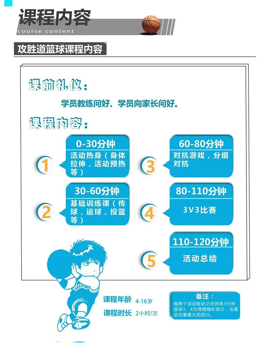 如何从篮球传说的故事中获得训练灵感_2