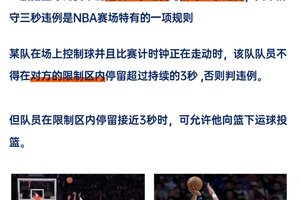  为什么处理篮球比赛中的失误很重要：提升团队表现与个人成长的关键